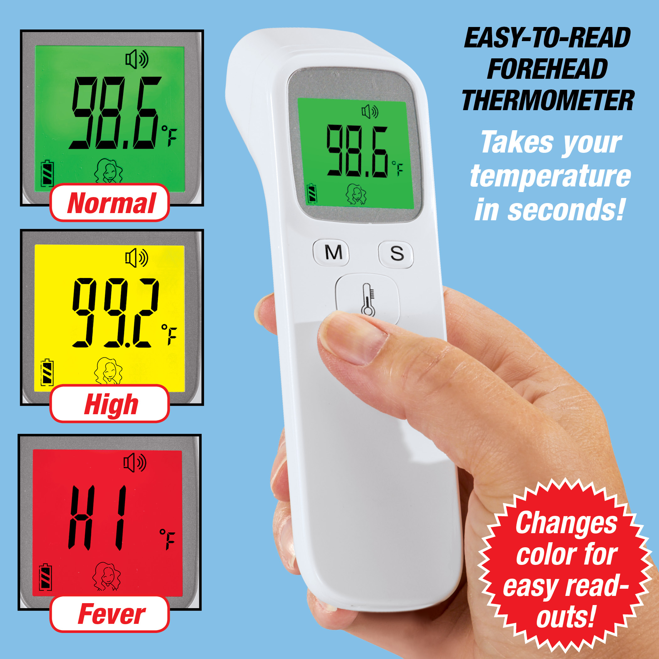 Can You Use A Forehead Thermometer On A Dog