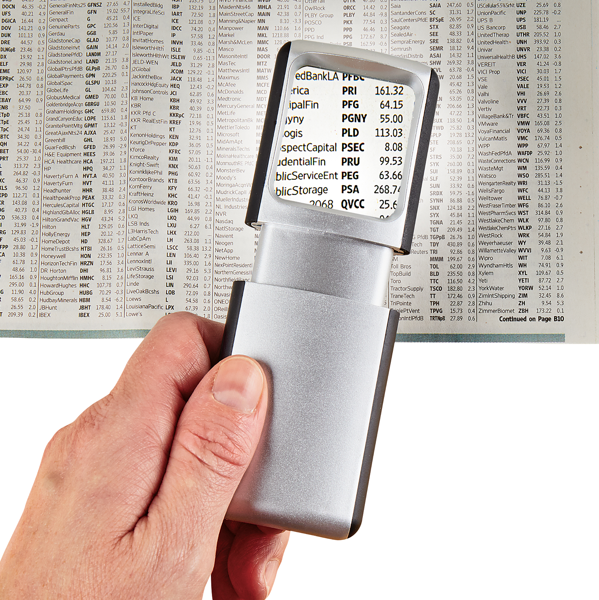 Portable Handheld 5X LED Lighted Slide Out Magnifier